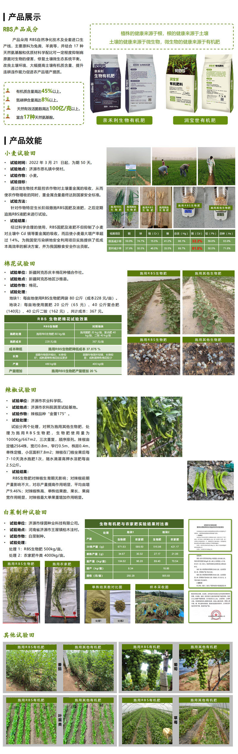 潤(rùn)寶世有機(jī)肥料